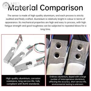 1-3KG 5KG 10KG 로드셀 전자 저울 알루미늄 스틸 계량 센서 무게 압력
