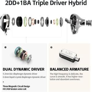 SHANLING SONO 트리플 하이브리드 드라이버 인이어 모니터 이어폰, IEM 고해상도 오디오, 0.78mm 상호 교환