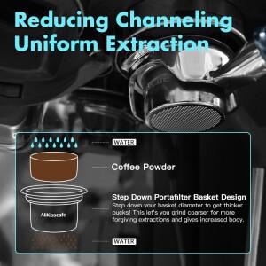 AliKisscafe 58mm 49mm로 스텝다운 포터필터 바스켓 키트 커피 스크린 탬퍼 바텀리스 에스프레소 악세사리