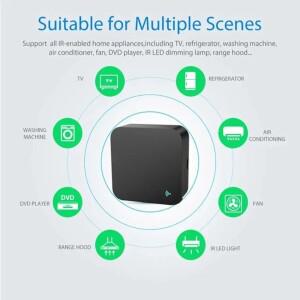 스마트 지그비 IR 리모컨 범용 적외선 투야 홈 TV DVD AC용 알렉사 구글