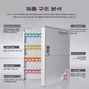 관리 스마트 캐비닛 보관함 수납함 깔끔한 벽면 다용도 비밀번호 장착형 키