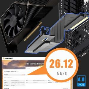 PCI-E 4.0 3.0 X16 라이저 케이블 90도 ° 마운트 비디오 그래픽 카드 확장 차폐형 유연한 GPU 코드 ITX 컴
