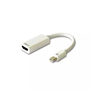젠더 TrueAV Mini Displayport HDMI 어댑터 MDP변환