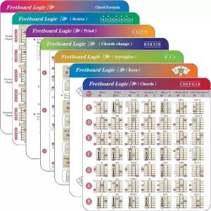 기타용 기타 코드 차트 팩 프렛보드 로직 - 포뮬러 스케일 키 트라이어드 아르페지오. 음악 학습 도구 이론