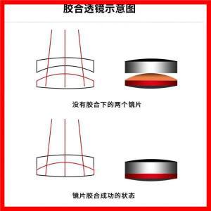 이중 시멘트 무채색 렌즈, 맞춤형 광학 유리, 오목 볼록 가공, 내시경 코팅 제조업체