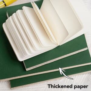 Borrence 미니 노트북 그림 핸드북 휴대용 포켓 메모장 58 시트 드로잉 도서 학교 문구 미술 용품 로 돌