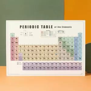 조각숲 A2 원소주기율표 포스터 300g 두꺼운 프리미엄 무광코팅 대형 학습벽보 + A4포스터 + 양면테이프