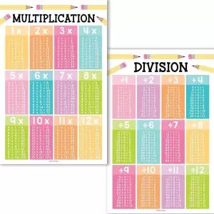 벽용 대형 곱셈 및 나눗셈 포스터 2개 - 차트 시간 테이블 차트 수학 포스터 교실 어린이 학습 장식