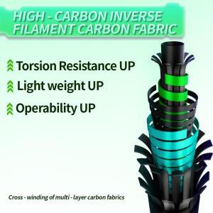 피싱팬즈 쿠아이샤 사이프러스 핸들 UL 초경량 낚싯대 솔리드 팁 8kg 드랙 파워 래틀 릴 시트 크래피 송어