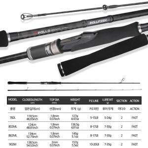 ROLLFISH 문어 오징어 낚싯대 회전 탄소 섬유 해안 지그 막대 Saltwater782L/802ML/862ML/902M