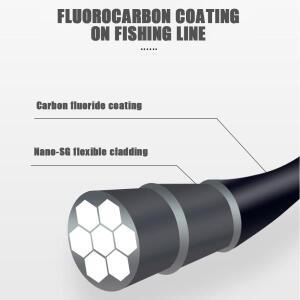 JOF 500m 슈퍼 강한 나일론 낚시 라인 일본 모노 필라멘트 4-28LB 바닷물/민물 소재 피쉬