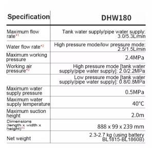 마키타 DHW180 청소기 리튬 배터리 18V 세차건 야외 휴대용 고압 물총 5가지 분사 모드