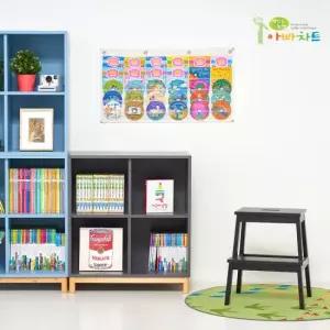 아빠차트 아빠차트 NB3 CD DVD 수납 노출