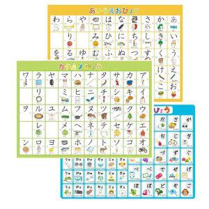 벽 포스터 일본어 카타가나 수업 히라가나 학생 지도 배우기 표