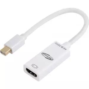 넷메이트 528CTT06 NM-MDH0430 Mini DP to HDMI 컨버터 4K30Hz