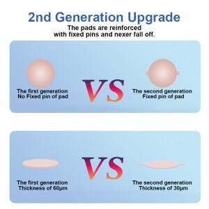 B&R IC-08A 플라이와이어 수리 스폿 용접 패치 초박형 및 고정 핀이  납땜 플레이트 신속하게 도트