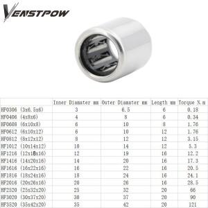1pc 롤러 베어링 HF0306 HF0608 HF0612 6x10x12mm HF1216 단방향 니들 편도