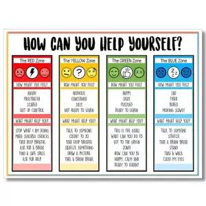 Uoyien 아동용 감정 차트 정신 건강 교실 포스터는 학생들이 규제 감정의 영역을 이해하도록 도와줍니다.