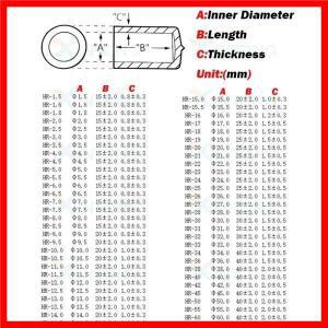 PVC 고무 씰 스레드 외장 실리콘 슬리브 팁 엔드 캡 케이블 와이어 스토퍼 커버 세트 외부 뚜껑 먼지 플러