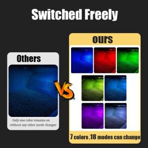 Skoda Octavia Pro A8 MK4 Superb 3 Rapid Kaq Karoq 좌석 Leon MK3 Ibiza Ateca Toledo 자동차 차량용 호