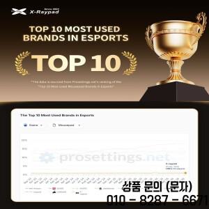 900x400x4mm X Raypad Aqua Control Plus V2 게이밍 마우스 패드 YellowBee