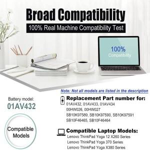 레노버 씽크패드 요가용 노트북 배터리 260 370 SB10K97589 01AV432 00HW026