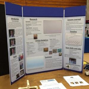 2팩 트리플폴드 포스터 교실 48인치 IKAYAS 헤더 과학 박람회 장착 디스플레이 36인치 흰색 보드 양면 예술 프로젝트 용품 전시 보드 36인치