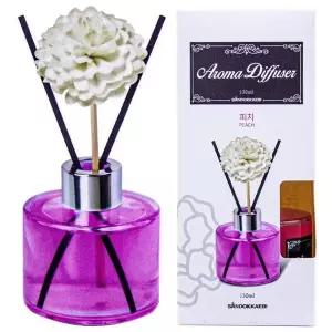 [하프클럽/셀러허브]산도깨비 디퓨저 피치 130ml