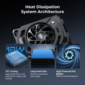 Canon EOS R5 Mark II & 용 SmallRig 냉각 팬 Sony A6700/FX30/ZV-E10/A7C 5063 7000 RPM 고속 조절