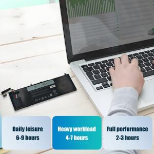Dell Inspiron 11 3000 3135 N33WY NYCRP용 노트북 배터리 CGMN2 50wh