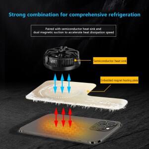 휴대폰 쿨러용 히트 파이프 플레이트 균일한 열 분산 자석 패치가 있는 알루미늄 시트로 방출 면적 증가