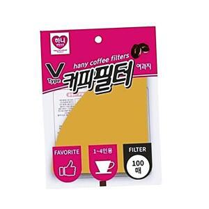 [2개구성] TJ물류 하니 커피종이 일회용 커피드립종이 드립퍼 100매 드립퍼종이 FAWFG7GMM
