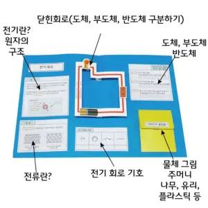 과학 수업교구 전기회로 팝업북 만들기 DIY 북아트 3세트 학습교구 사고학습
