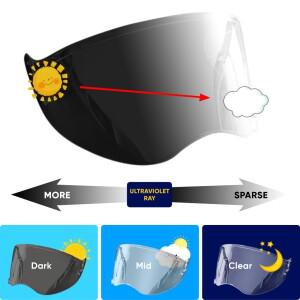 슈에이 호넷 ADV 헬멧 변색 바이저 렌즈에 하며 자동으로 어둡게 하고 투명하게 변하는 쉴드 CNS-2