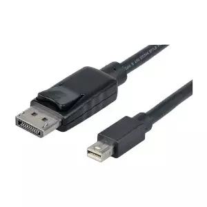 mini 687HSZ78 displayport Displayport케이블 2m MDP DP