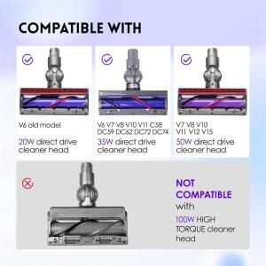 다이슨 호환 V7 V8 V10 V11 V15 진공 엉킴 방지 바닥 브러시 헤드용 볼 휠 교체 세트가 있는 HGFLE-퀵 릴리