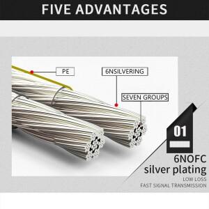순동 은도금 하이엔드 스피커 케이블, 하이파이 오디오 와이어, 라우드 6N OFC