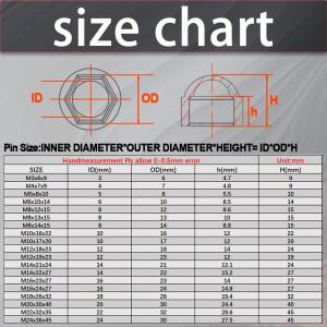 M3-M24 볼트 용 PE 플라스틱 육각형 캡 자동차 바퀴 너트 보호 외부 방수 방진 장식