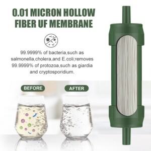 야외 미니 정수 필터 빨대 캠핑 정화 휴대용 하이킹 정수기, 생존 또는 비상 용품