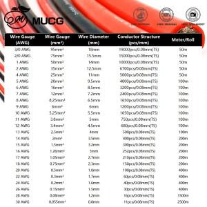 100m/롤 6색 실리콘 와이어 자동차 배터리 케이블 전원 전기 연장선 유연한 8 9 10 11 12 13 AWG