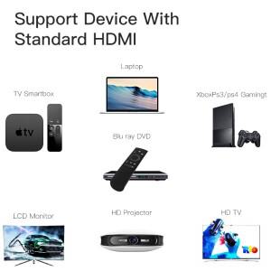 Shuliancable HDMI Alta Velocit 이더넷 케이블, HD1080p 3D HDR ARC CEC 지원, 모든 호환 가능