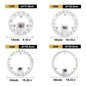 LED 패널 조명 교체 천장 선풍기 벽 램프, 원형 모듈, 220v, 12w, 18W, 24W, 36W, 72W