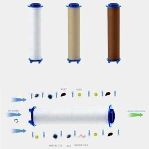 5개 세트 샤워 헤드 교체용 PP 코튼 필터 물 정화 욕실 액세서리 범용 청소용