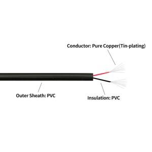 피복 구리 케이블 30 28 26 24 22 AWG 신호 2 3 4 5 6 7 8 10 코어 DIY 소프트 전자 오디오 제어 와이어 2
