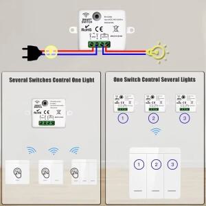 86 무선 스마트 RF 433Mhz 100-220V 벽 패널 원격 제어 미니 릴레이 수신기 홈 Led 조명 램프 스위치