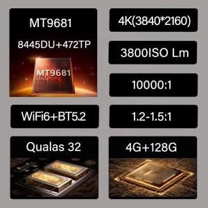 XGIMI RS 20 Pro Max 4K 프로젝터 3800 ISO 루멘 트리플 레이저 시네마 안드로이드 TV 자동 초점 키스톤 I