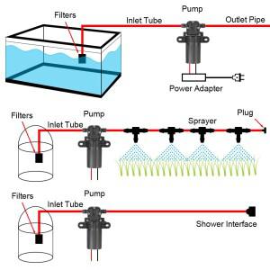 마이크로 고압 다이어프램 농업 전기 워터 펌프, 3.5L/min DC12V 스프레이, 내구성 세차