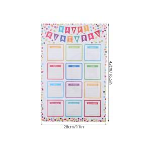 4Pcs 생일 차트 교실 포스터 쓰기 가능한 게시판 디스플레이  개학 교사 용품