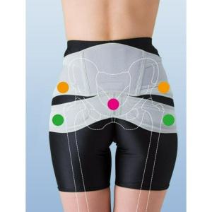 골반보호대 남녀공용 틀어짐 뒤틀림 방지 복대 벨트