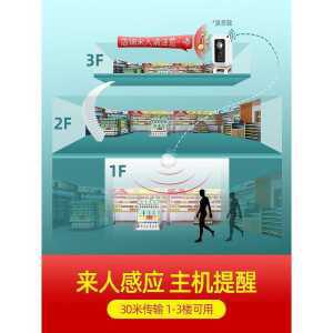 출입문벨 매장 식당 도어벨 알림 센서 벨 업소용 제품 현관